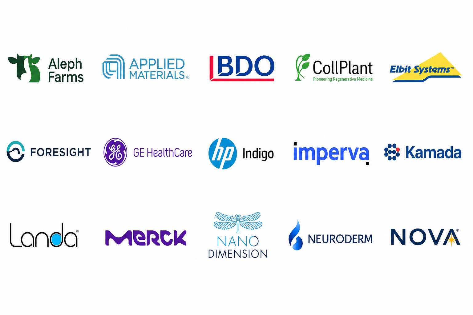 לוגואים של חברות בפארק המדע – Aleph Farms, Applied Materials, BDO, Elbit Systems, GE HealthCare ועוד